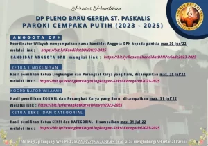 pemilihan anggota dph dan perangkat karya 2023 - 2025